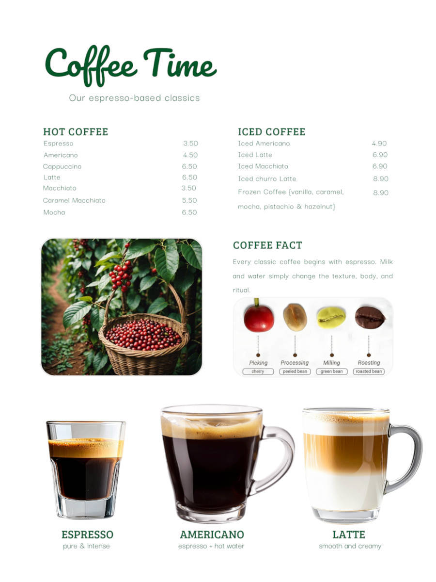 Coffee Time